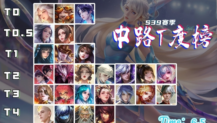 王中王一肖一特一中央视,哪吒2动画制作公司成打卡点,权威独家讨论与热门话题_终极版V10.76
